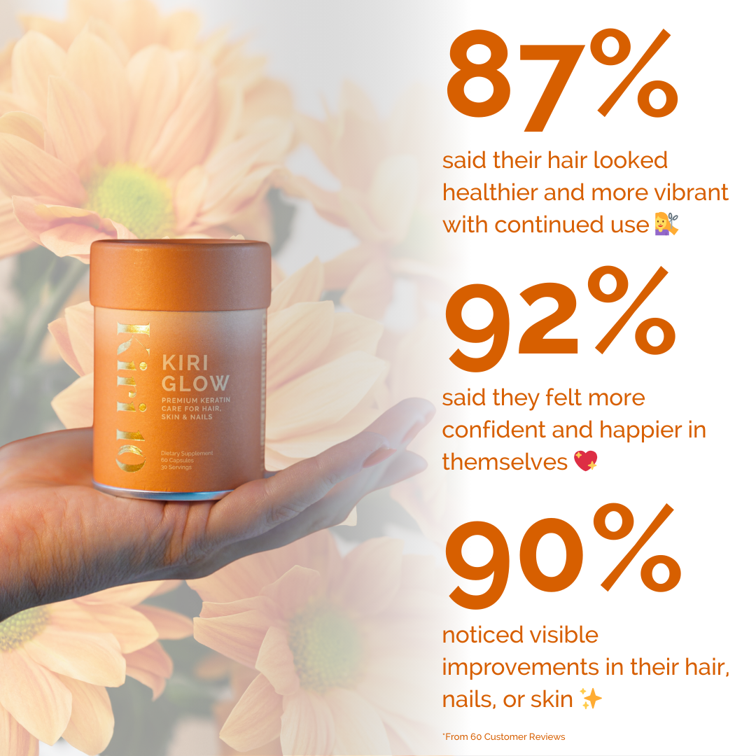 KIRIGLOW™ | Keratin Hair Growth Supplement
