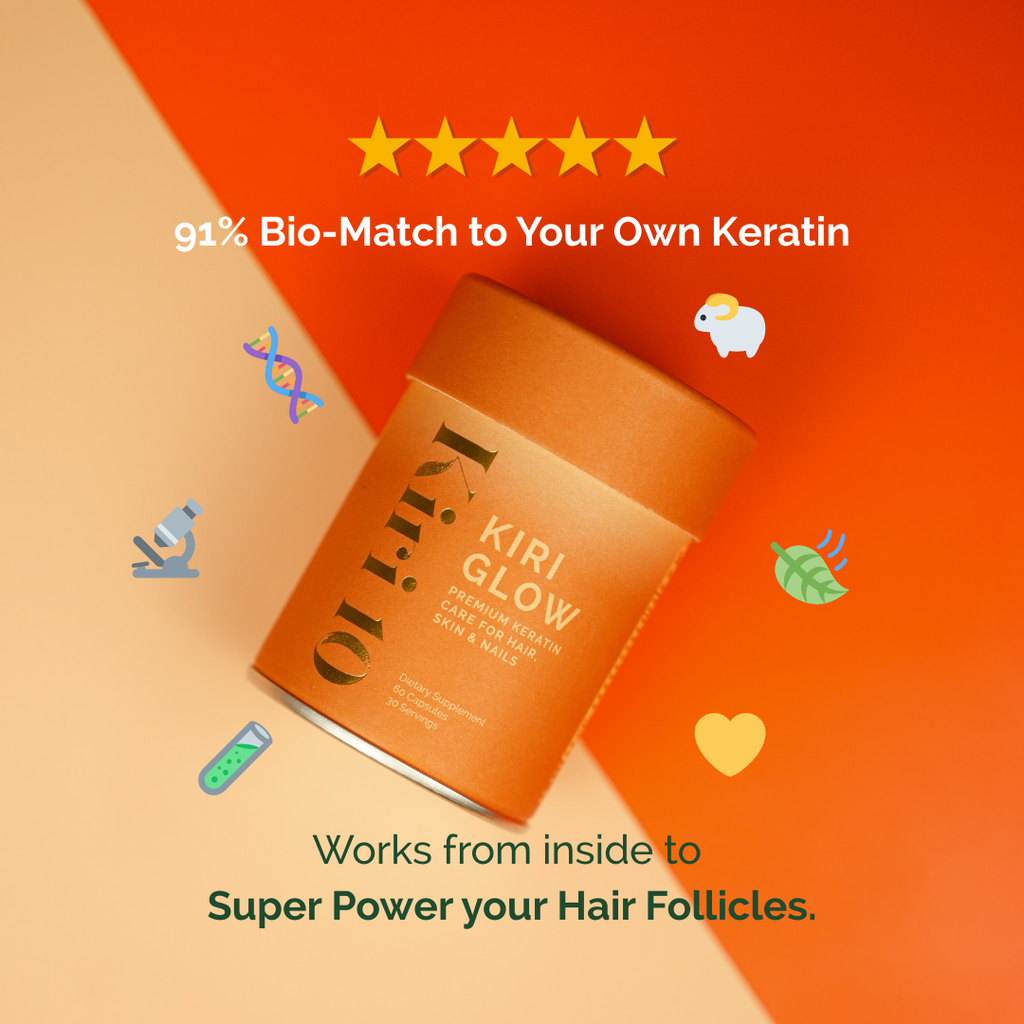 KIRICARE™ | Glow Pro Bundle – Your 4-Step Hair Growth System