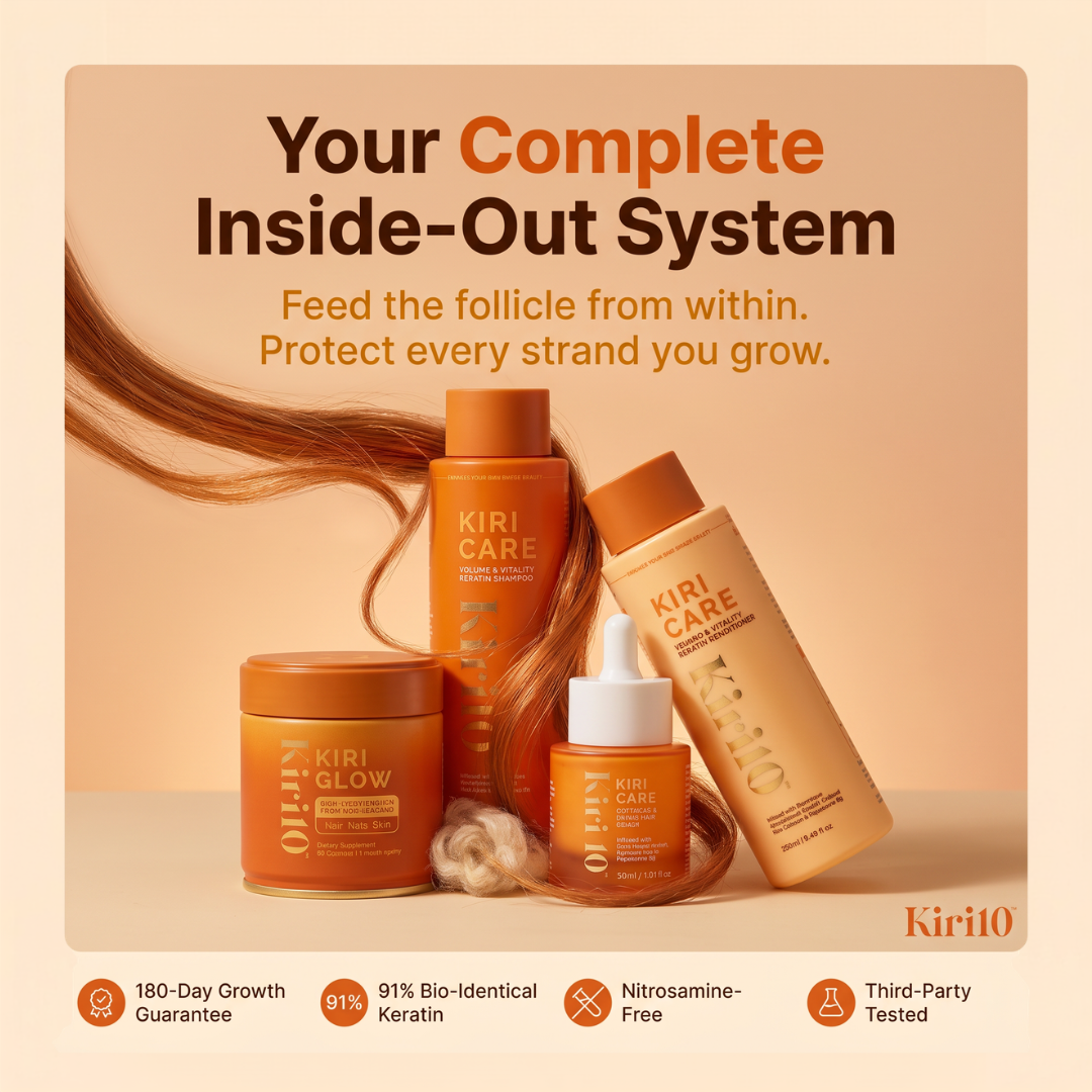 Your Inside & Out Hair Growth System