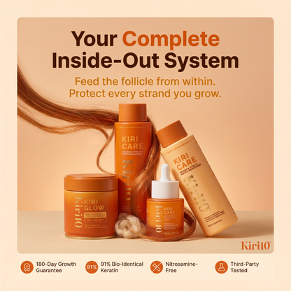 Your Inside & Out Hair Growth System