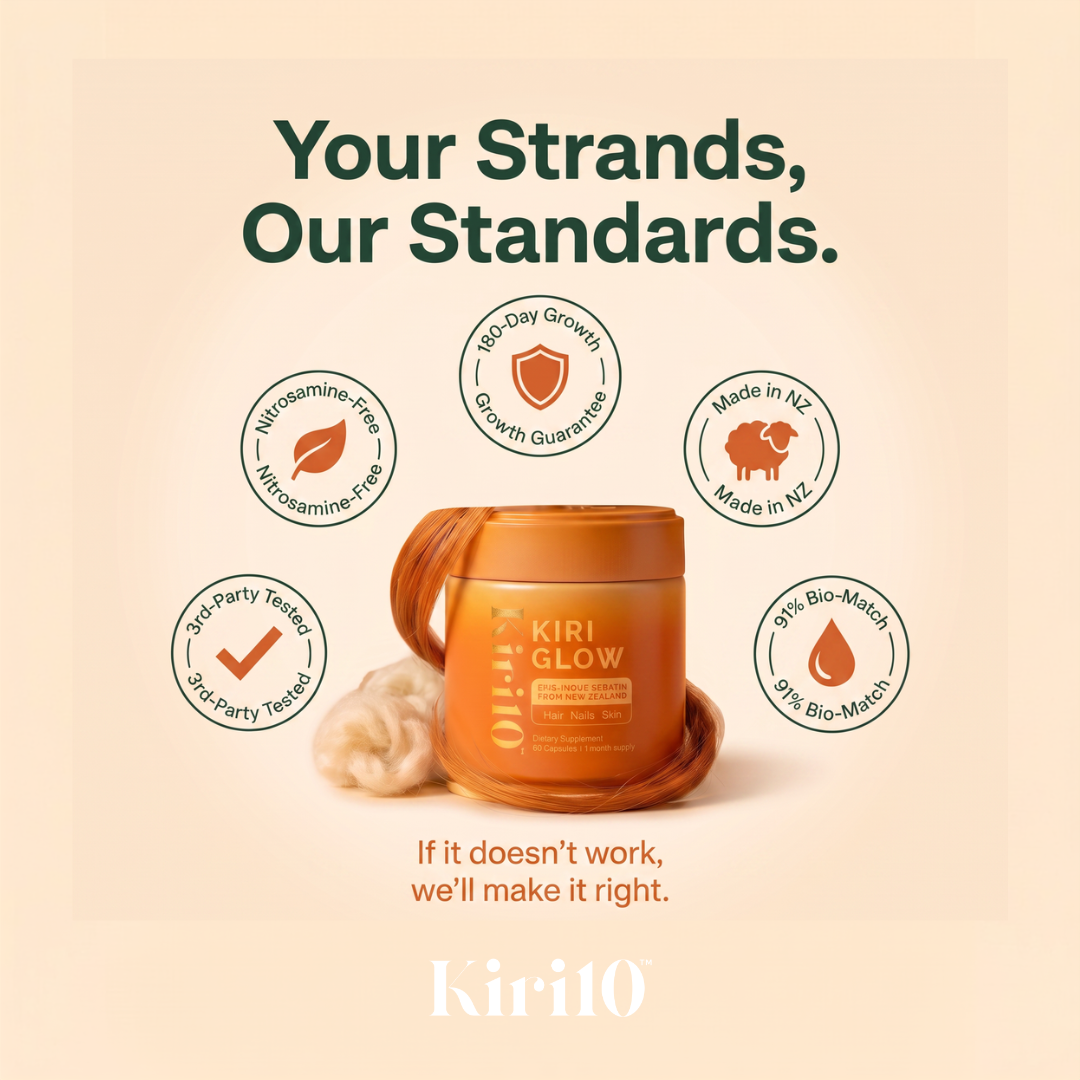 Your Inside & Out Hair Growth System